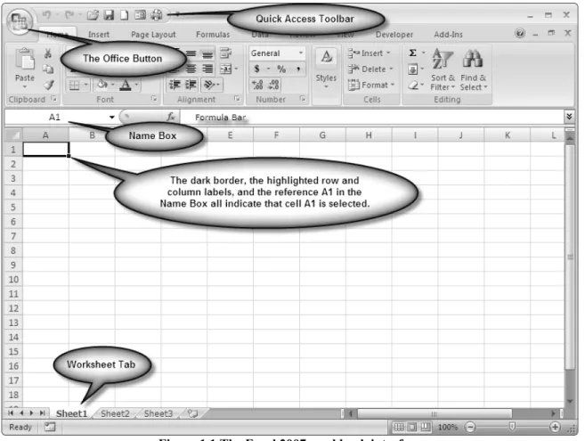Figure 1.1 The Excel 2007 workbook interface 