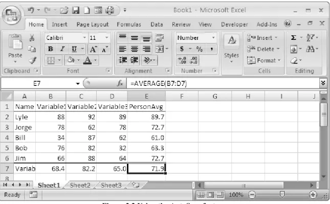 Figure 2.2 Using the AutoSum feature 
