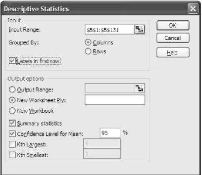 Figure 2.15 Descriptive Statistics Tool dialog box 