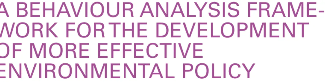 Figure 2: The four key aspects of behaviour 