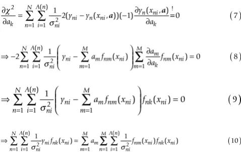 Figure 1(c) shows the result when using this algorithmwith shared k only.