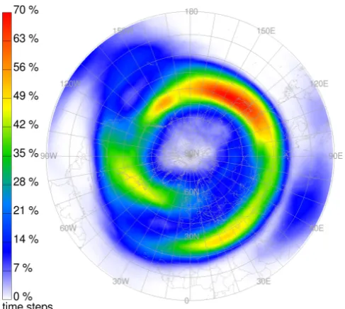 Fig. 5. Two successive time steps of a jet stream segmentation at 18:00 UTC, 22 January 2007 (left) and 00:00 UTC, 23 January 2007 (right).The red highlighted region in the panel on the right indicates the location of a merging event