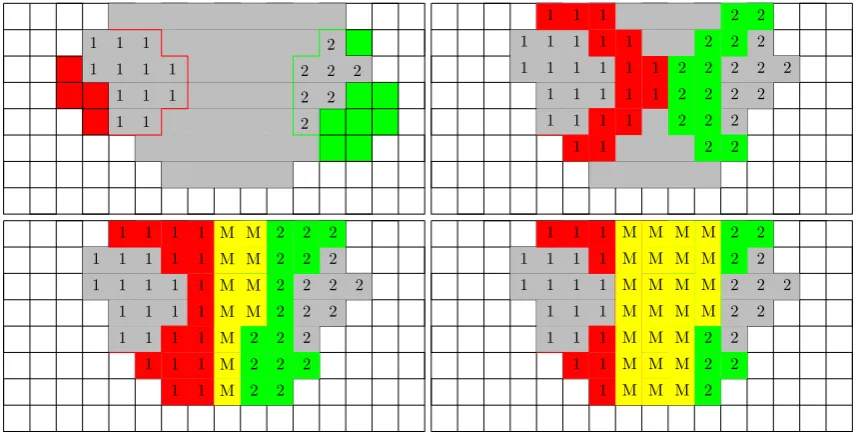 Fig. 3. Two-dimensional example of the applied steps for localizing a merging event. In the top-left picture, gray grid points indicate thepositions where the green and gray features overlap