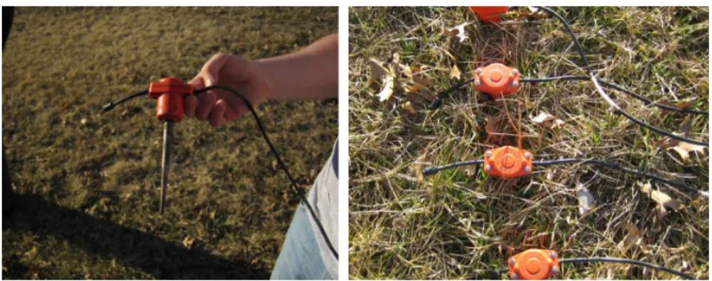 Fig. 14 Spiked geophone (left), and several deployed by inserting the spikes into the surface (right).