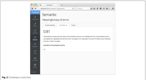 Fig. 2 Ontokeeper screenshot