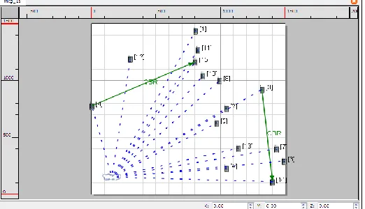 Fig. 1 Snapshot of designed scenario for AODV routing protocol using random selection of 15 nodes