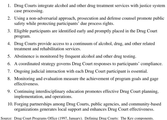 Table 1. Drug Court Key Components 