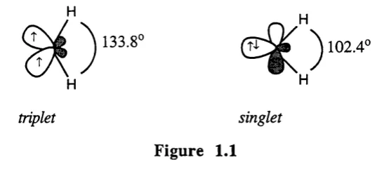 Figure 1.1Triplet carbenes are usually generated by photolysis of diazo compounds, although 