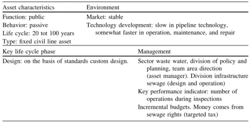 Table 6 represents the asset framework for the sewages. Sewages have a public function and in the Netherlands there are two types of sewages: a mixed system in which rain water and sewage water both travel through the same pipelines, and a separate system 
