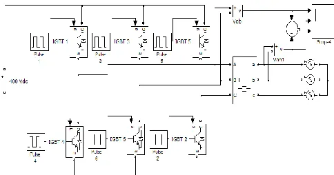 Figure 7. Simulation result for frequency mismatch in Time in seconds  