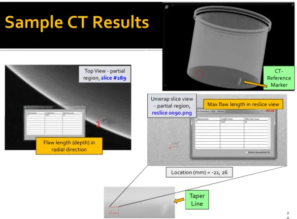 FIGURE 8.  CT results on actual heater head sample including top and resclice views, volume rendering, and quantitative information on lateral size, depth, and location.