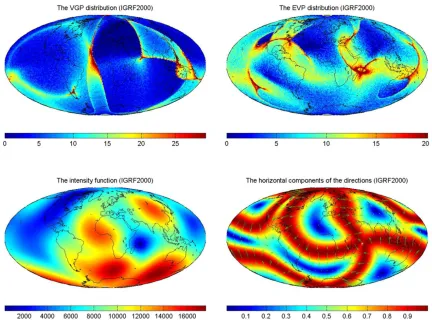 Fig. 1. The VGP distribution (top panel), the EVP distribution (bottom panel) for g12 (right column) and g22 (left column) spherical harmonics.