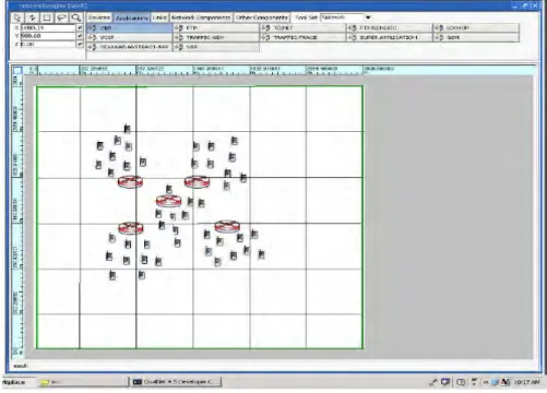 Fig. 10. The simulated network topology in Qualnet Simulator 