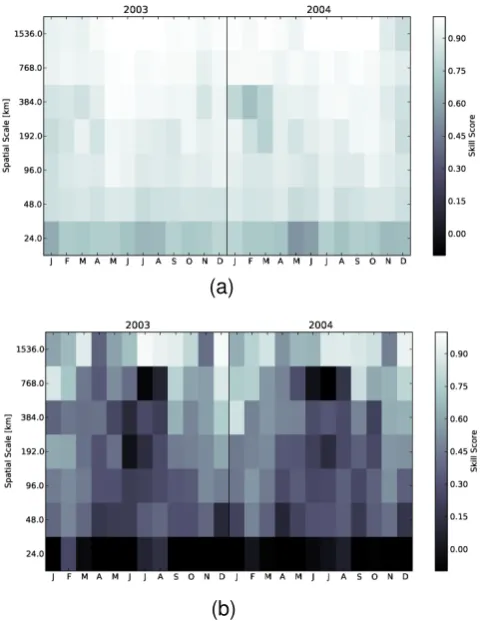 Fig. 3:large scale is correlated with the summer algal bloom off Spatial scales versus time plot for the 5t h quantile (80-100%) 2003-2004
