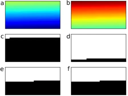 Fig. 5.Discussion Paper Illustration of the effect of differences in distributions in thetwo datasets