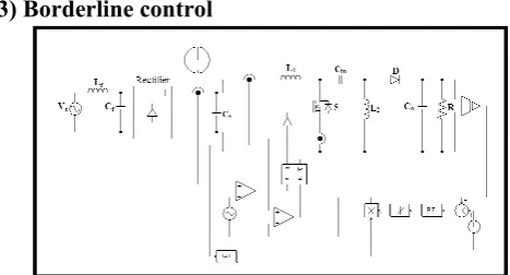 Figure 5(b). Simulation waveforms of output voltage and current for average current control with voltage follower approach of the SEPIC converter 