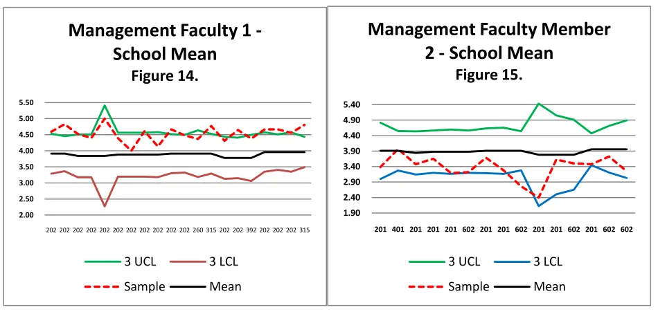 Figure 14.Figure 15.