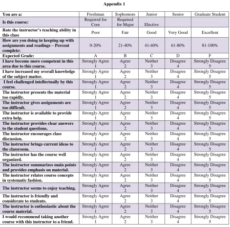 Table 5:  Summary Comparison of SPC Chart Results 