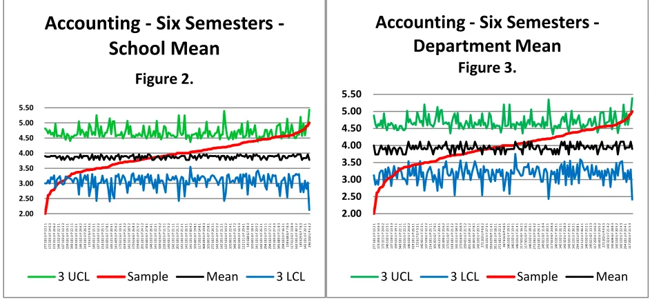 Figure 2.Figure 3.