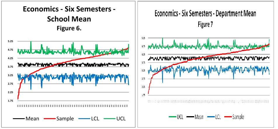Figure 4.Figure 5.