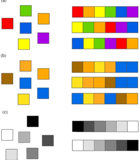 Fig. 4. Appropriate diverging and sequential colour schemes foration. Schemes in this ﬁgure are 7 class ones designed by Cynthiaprecipitationanomaly (the following climate data (a), absolute temperature (b), absolute (c), temperature anomaly (d), precipitation or runoffe and f) other climate variables with no symbolic associ-Brewer, (Brewer et al., 2003).