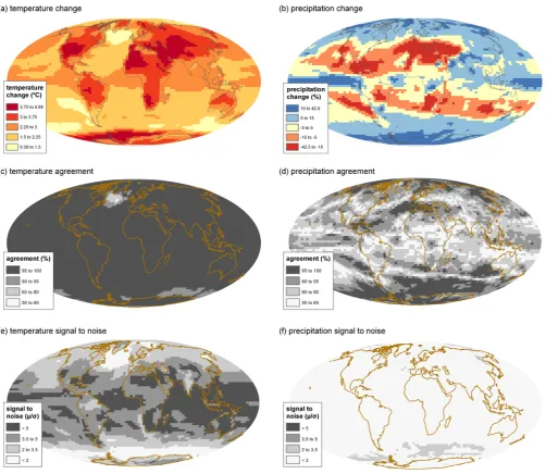 Fig. 6. Change in temperature( (a) and precipitation (b) between 1961–1990 and 2070–2099 for the mean of the IPCC AR4 ensemble basedon the SRES A1B scenario