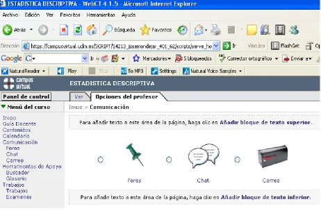 Figure 5: Communication tools  
