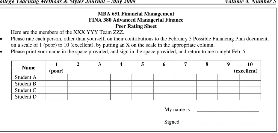 Figure 1:  Sample student rating sheet. 