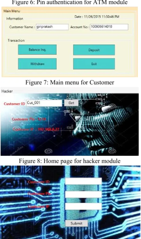 Figure 6: Pin authentication for ATM module 