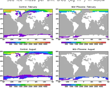 Fig. 7. Time series of the globally averaged value of the AOGCMocean temperature at various depths.