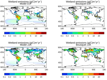 Fig. 14. Comparison of modelled methane concentrations for the1990s compared with observations from a selection of sites fromNOAA ESRL (Dlugokencky et al., 2011).