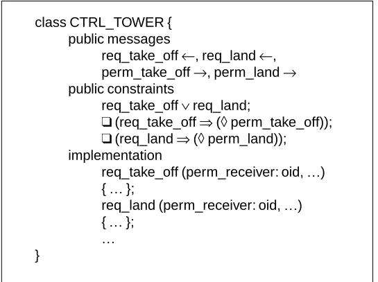Figure 5.4   Class CTRL_TOWER modelling the lifecycle of a control tower of an airport.