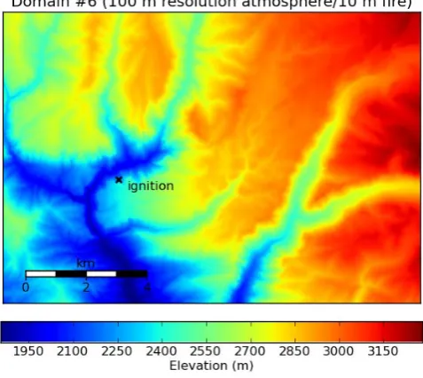Fig. 9. X-Z section of wind vector and pressure perturbation at the centerline for the ﬁre in Fig