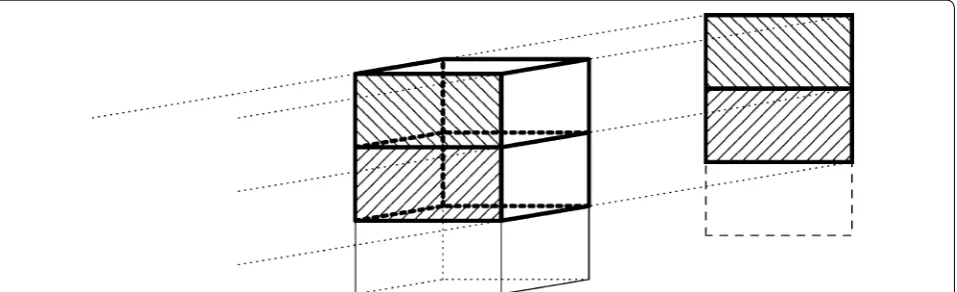 Fig. 1 Parallel-beam projection of two volume slabs. It shows a parallel-beam projection of the cubic volume in the centre on the detector plane on the right