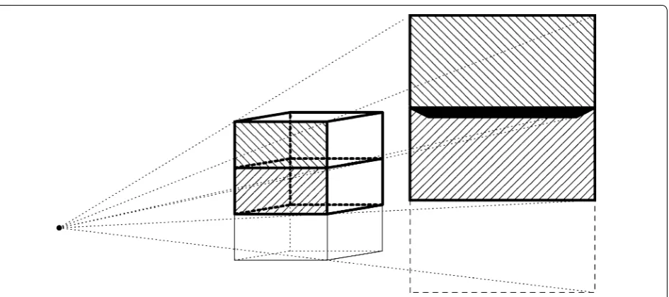 Fig. 2 Cone-beam projection of two volume slabs. It shows a cone-beam projection of the cubic volume in the centre on the detector plane on the right