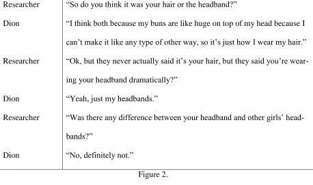 Figure 2.  Dialogical Interview Excerpt: Dion 