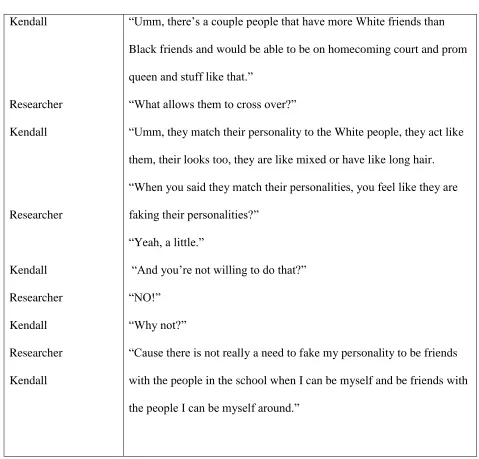 Figure 4.  Interview Excerpt: Kendall Interview 3 