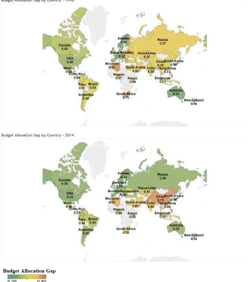 Figure 5. Average Budget Allocation Gap in 1990 versus 2014 across Countries15 