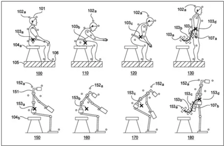 Figure 2.1: Procedure for generating humanoid robot STS motion trajectory from human  demonstration [18] 