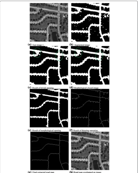 Figure 4 Experimental results of proposed methodology. (a)closed image, Test image 1, (b) segmented image, (c) result of trivial opening, (d) morphological (e) result of morphological opening, (f) result of thinning operation, (g) final extracted road map, (h) road map overlapped on image.