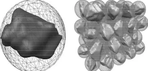 Figure 1: Original mesh for a grain from a CT scan with 198; 000 triangles (left) and after mesh decimation with 2; 200 triangles (right) 