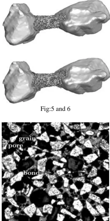 Fig:5 and 6  