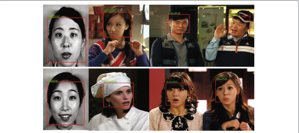 Figure 2 Examples of facial expression recognition results.