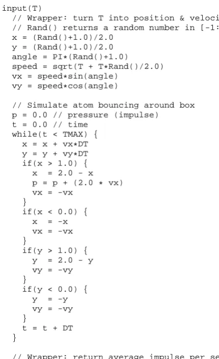 Fig. 2.Fig. 2.Program to simulate an atom bouncing around a2-dimensional box.Program to simulate an atom bouncing around a2-dimensional box.