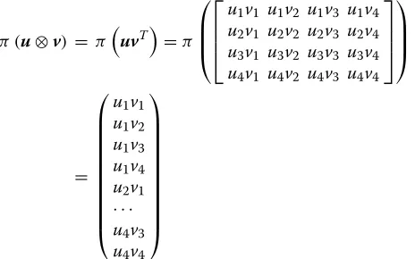 Table 3 The 15 most popular relations taken from the 100semantically closest relations to the has target and maytreat relation