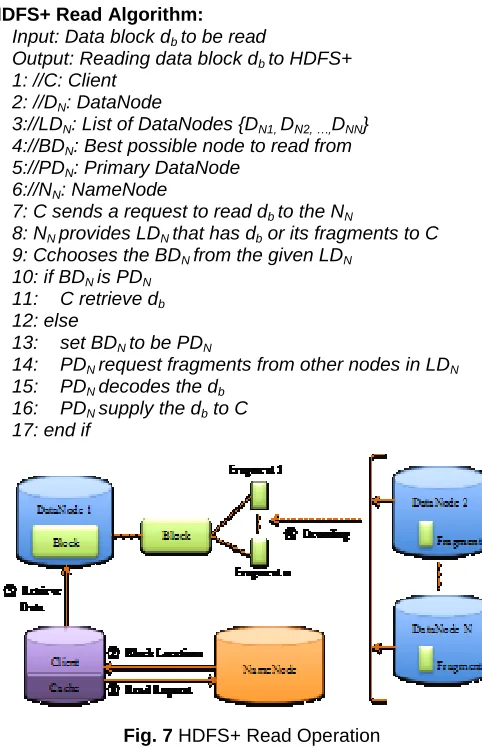 TABLE 1 HARDWARE ENVIRONMENT FOR THE EXPERIMENT 