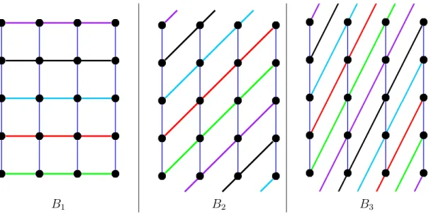 Figure 3.1: (Previously presented as Figure 2.4.) A partial resolution of a TD(2, 5, 5)
