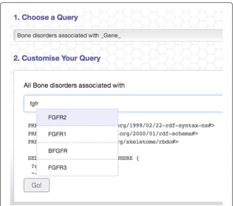 Figure 7 Example of results returned for the query “All bone disorders associated with FGFR3”.