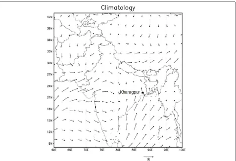 Figure 1 Map of India showing position of study site and NCEP reanalysis of climatological winds