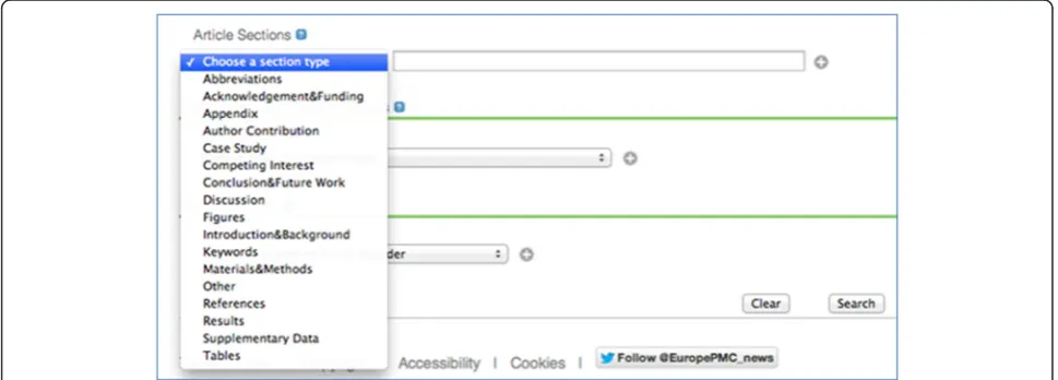 Figure 1 The interface for section searching in the Europe PMC Advanced Search page (http://europepmc.org/advancesearch).